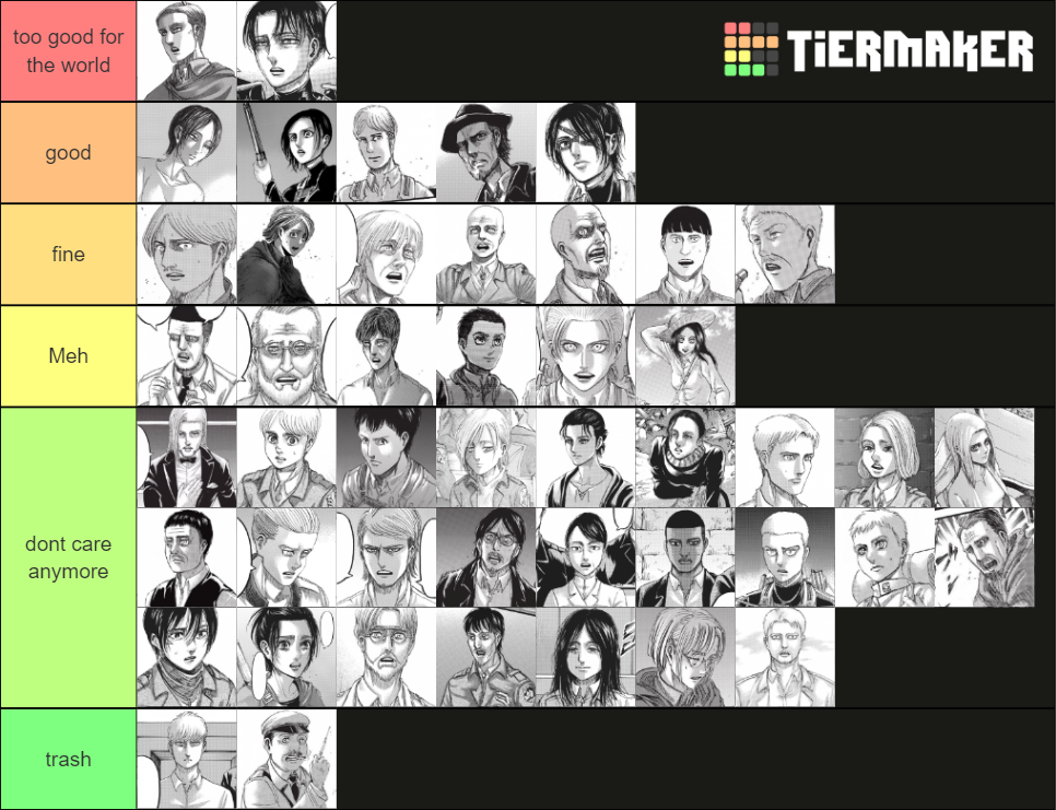 Attack On Titan Favorite Characters Tier List (Community Rankings ...