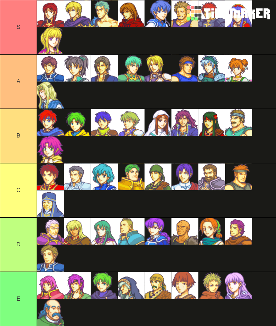 Fire Emblem Binding Blade Tier List (Community Rankings) - TierMaker