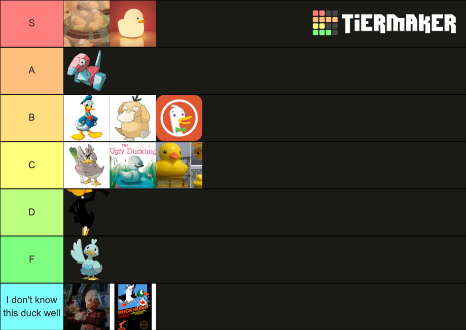 Duck Tier List Rankings) TierMaker