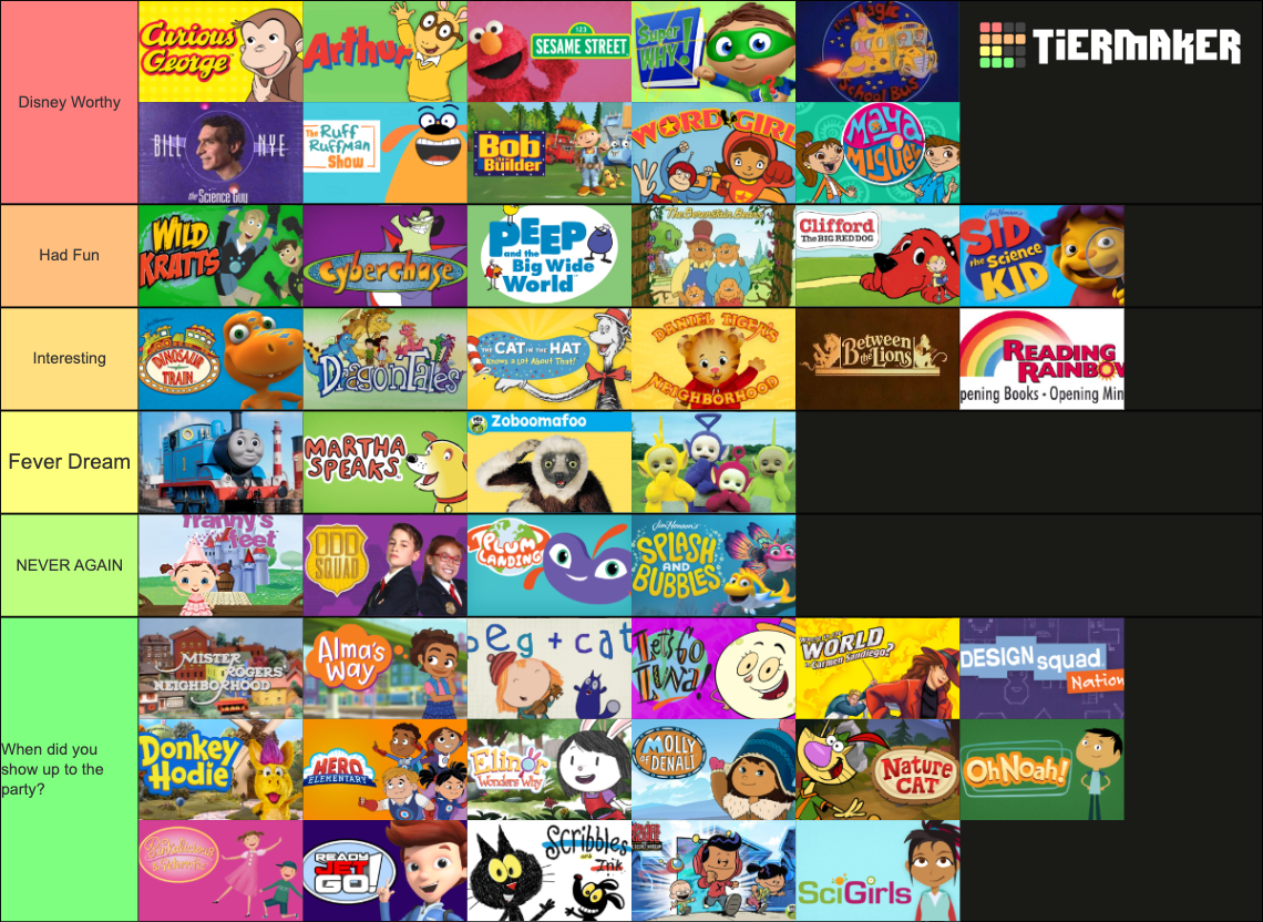 pbs-kids-cartoons-and-shows-tier-list-community-rankings-tiermaker