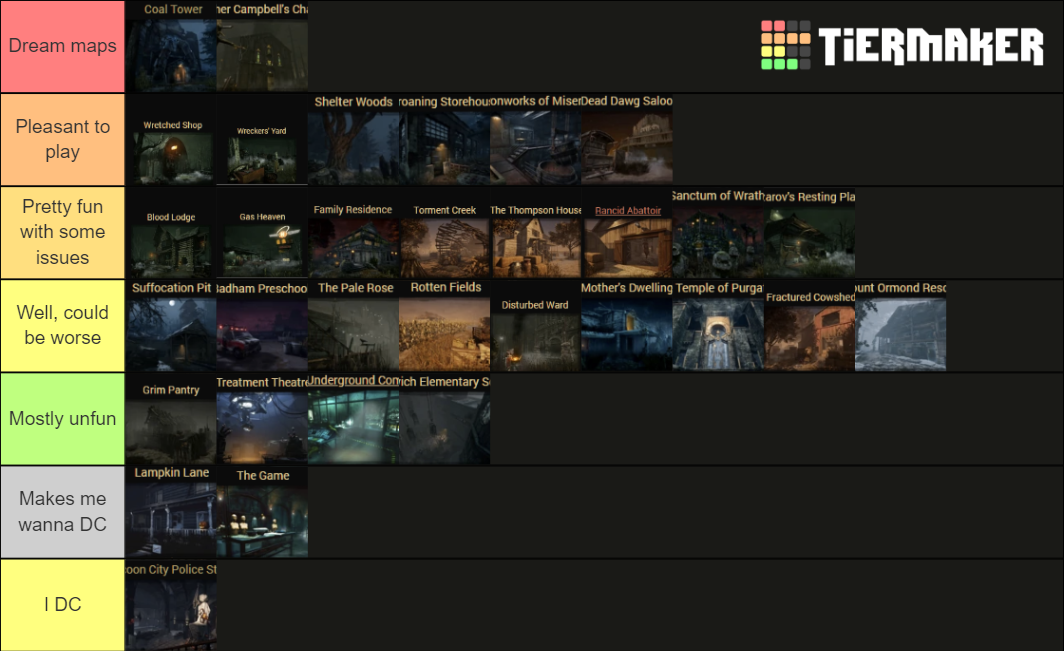 Dbd maps 5.0.0 Tier List (Community Rankings) - TierMaker