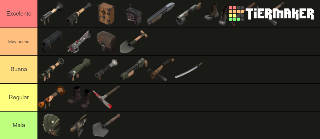 TF2 Soldier Weapon Tier List (Community Rankings) - TierMaker