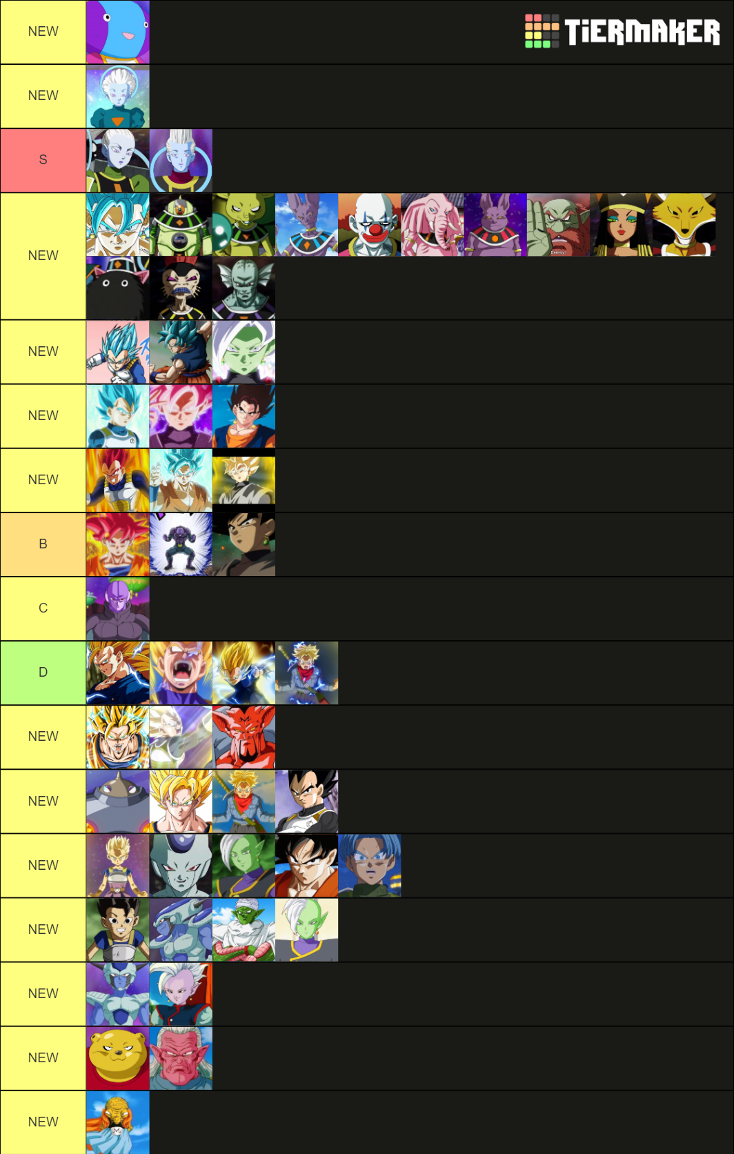 Dragon Ball Super Tier List (Community Rankings) - TierMaker