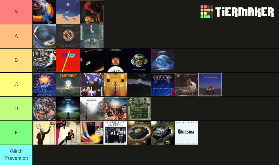 Ultimate ELO album covers Tier List (Community Rankings) - TierMaker