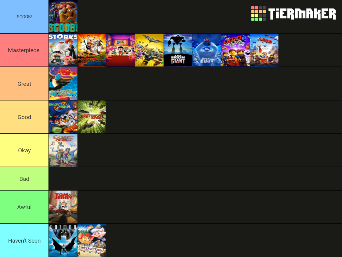 Warner Bros. Animation - Film / Warner B. Animation - Movies Tier List ...