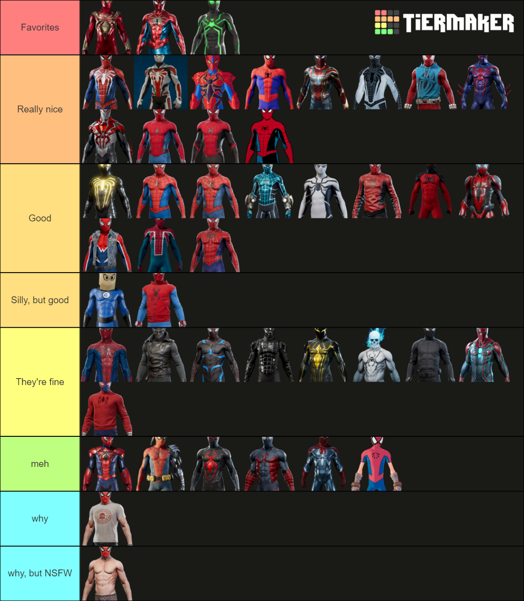 PS4/5's SpiderMan Suits Tier List Rankings) TierMaker