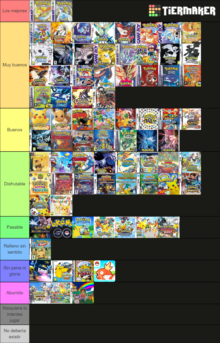Pokemon Games Tier List Rankings) TierMaker