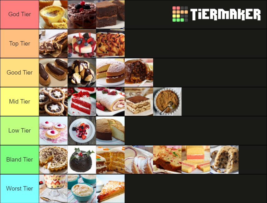 British Desserts Tier List Rankings) TierMaker