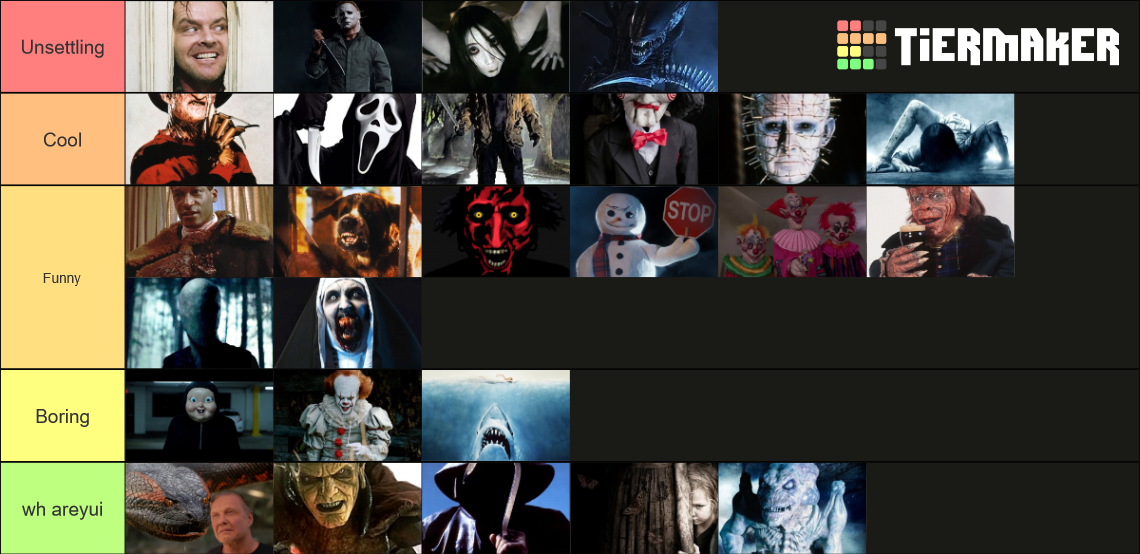 Horror Movie Icons Tier List (Community Rankings) - TierMaker