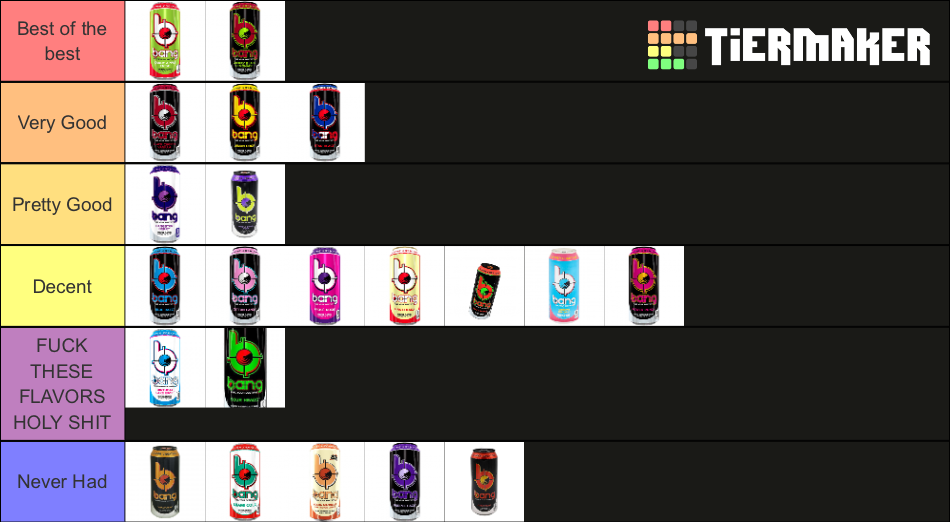 Bang Energy Drink Flavors Tier List Rankings) TierMaker