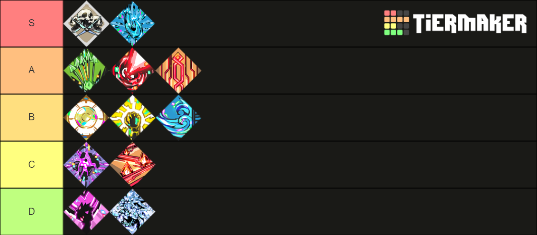 hades-legendary-and-or-duo-boons-tier-list-community-rankings-tiermaker