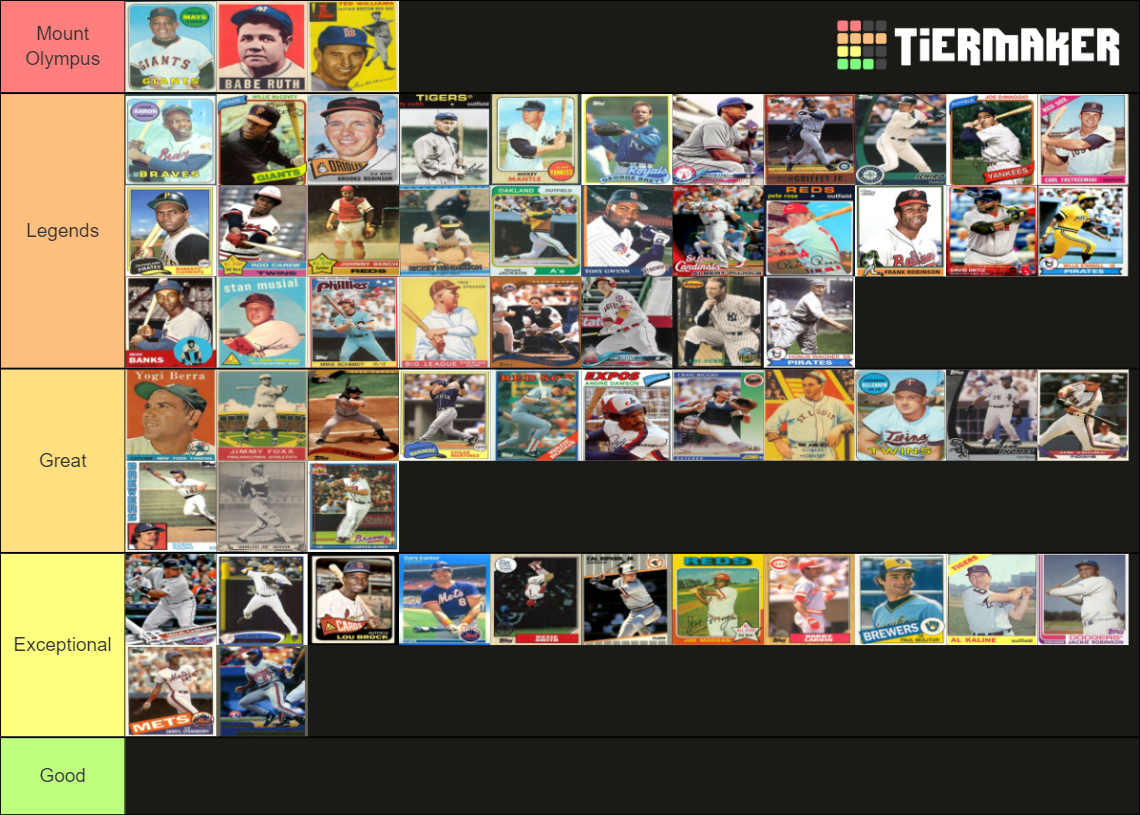 MLB Best Players (Position Players) Tier List Rankings) TierMaker