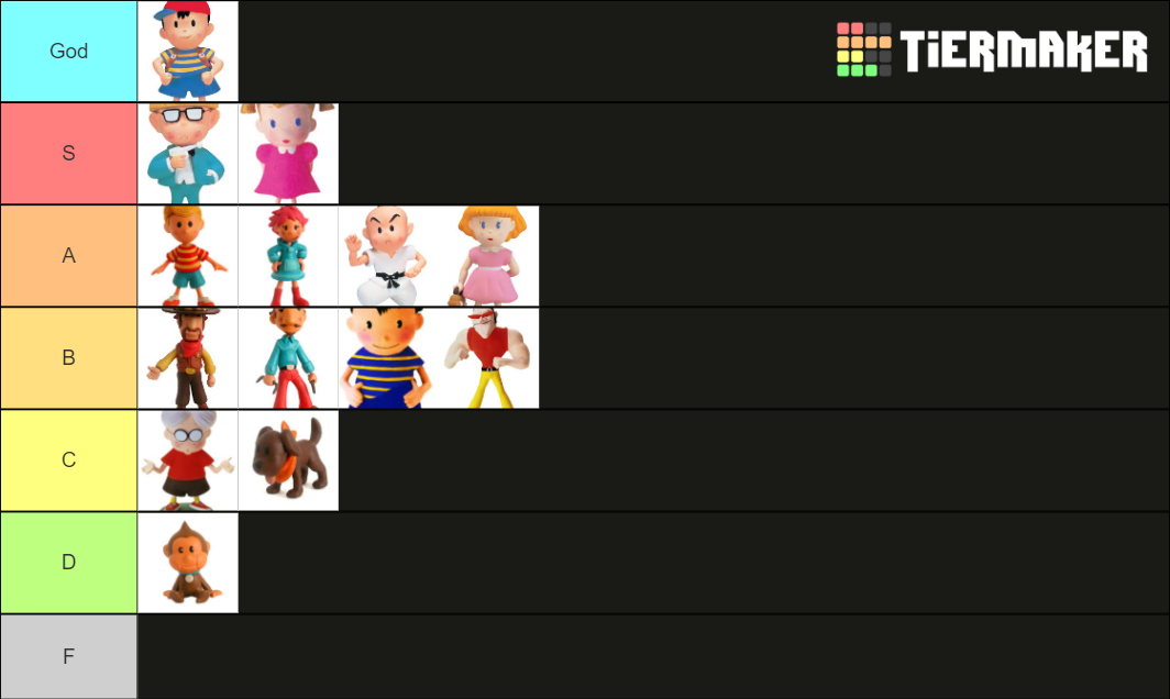 mother-1-2-3-party-members-tier-list-community-rankings-tiermaker