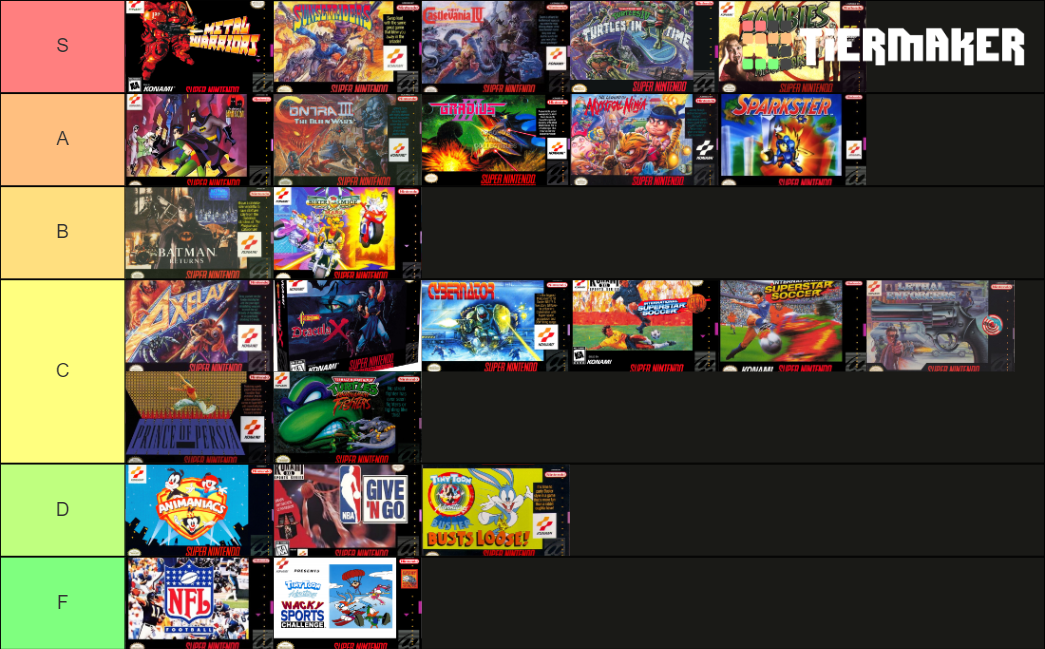 Ranking Every Konami SNES Release! Tier List Rankings