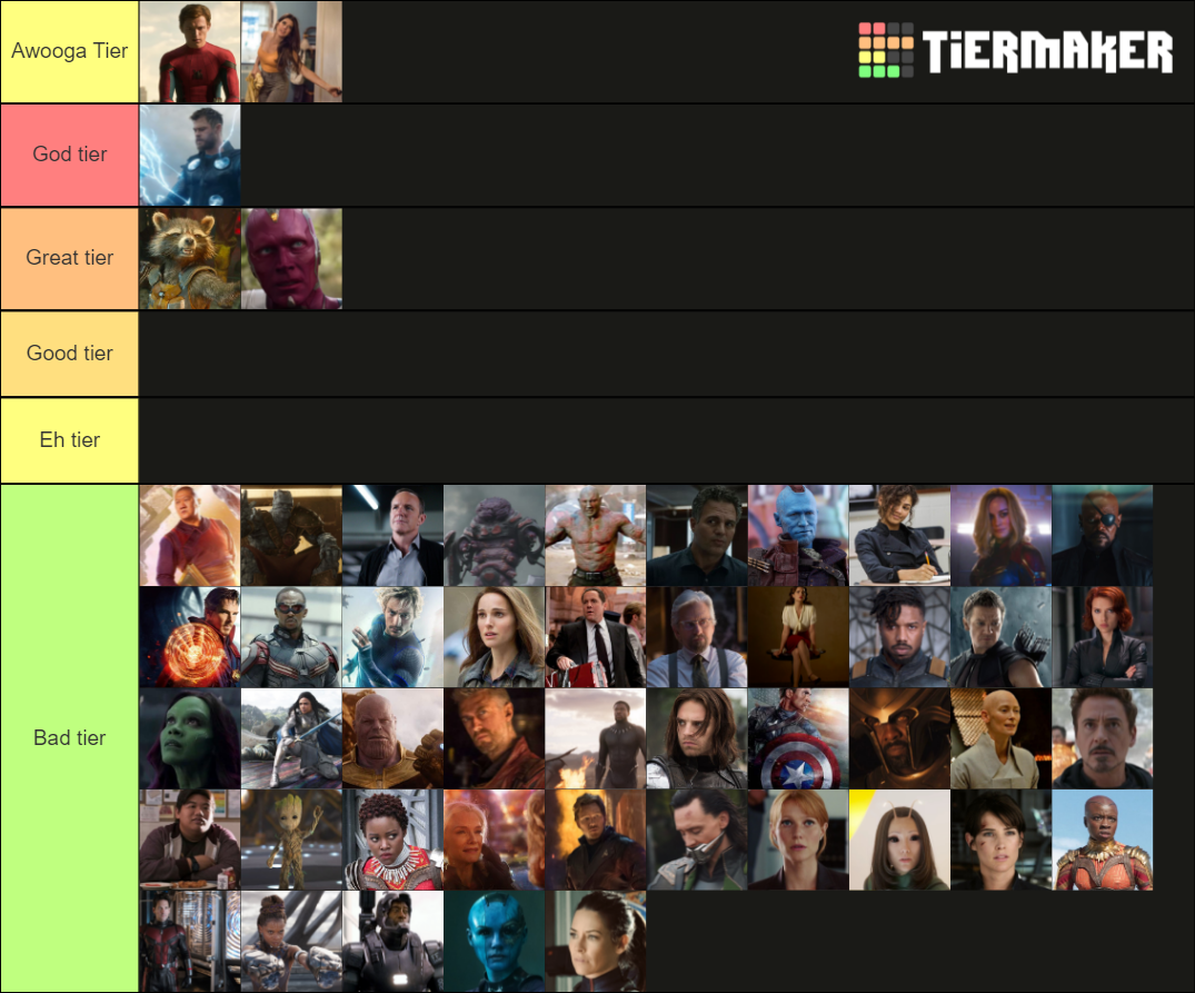 MCU Characters Tier List (Community Rankings) - TierMaker