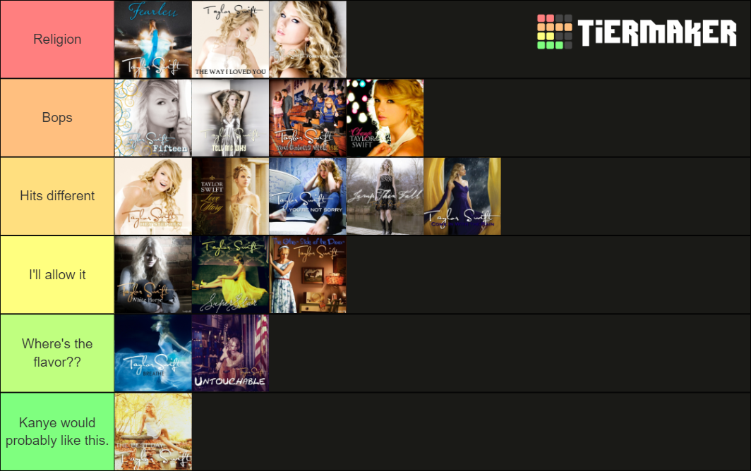 Ranking Taylor Swift Song Debut Fearless Tv Tier List Community Images And Photos Finder 