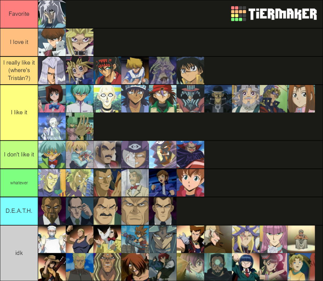 All Yugioh Characters Tier List (Community Rankings) - TierMaker