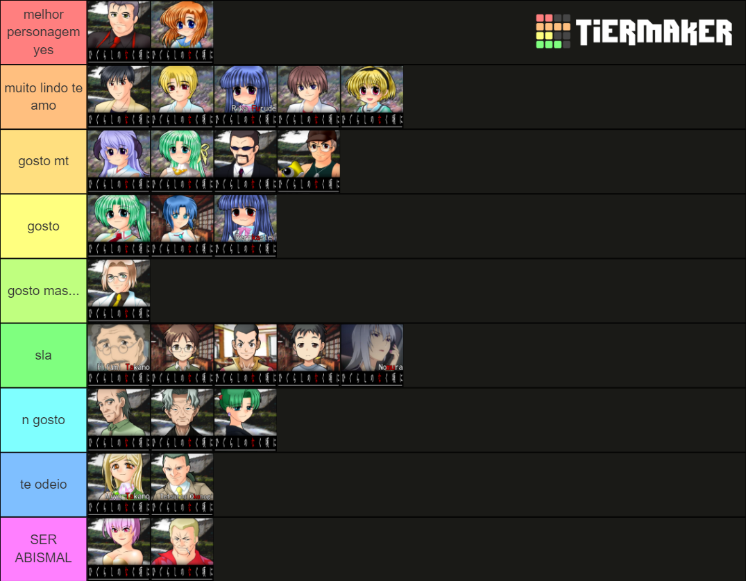 Higurashi When They Cry ALL CHARACTERS Tier List Community Rankings