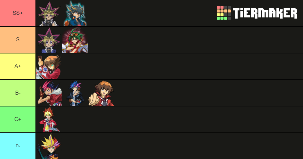Yugioh Main Characters Tier List (Community Rankings) - TierMaker