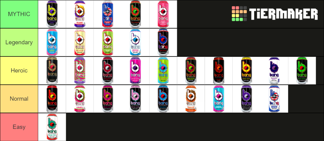 Bang Energy Flavors Tier List (Community Rankings) - TierMaker
