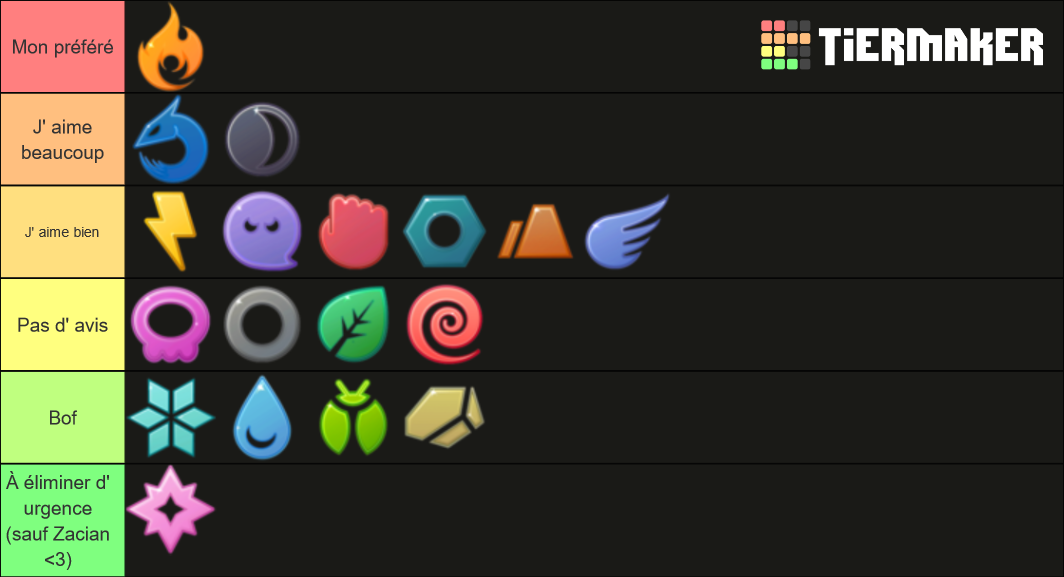 pokemon-types-tier-list-community-rankings-tiermaker