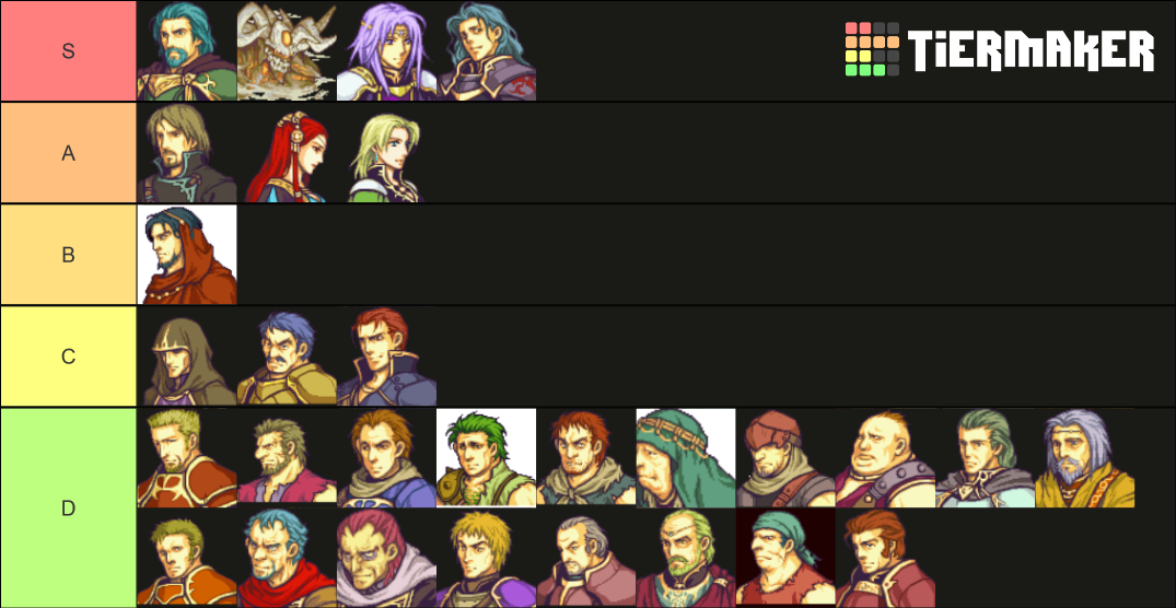 ALL Characters in Fire Emblem The Sacred Stones Tier List