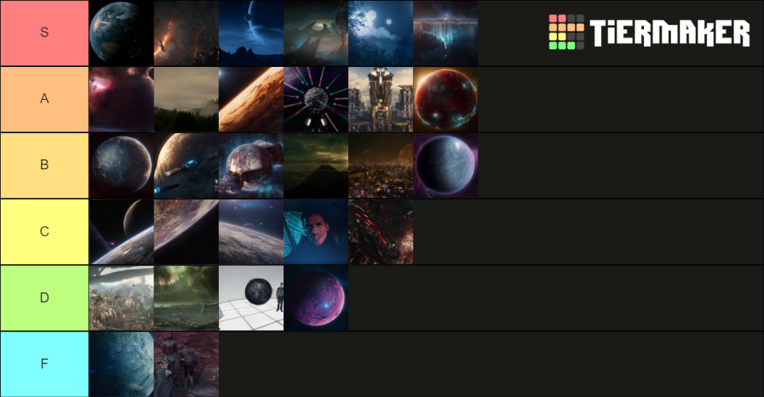 MCU Tier List Rankings) TierMaker