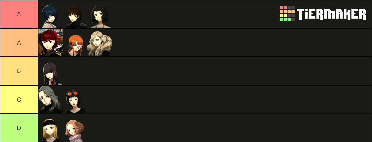 Persona 5 Royal Waifu Tier List (Community Rankings) - TierMaker