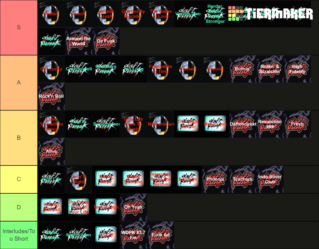 Daft Punk Song Tier List