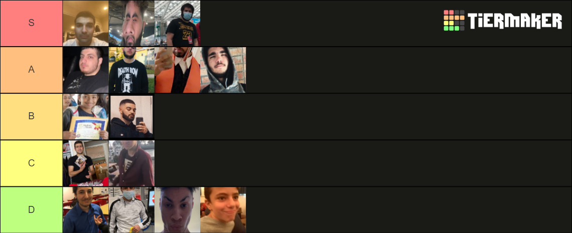 SS VANGUARD RANKINGS Tier List (Community Rankings) - TierMaker
