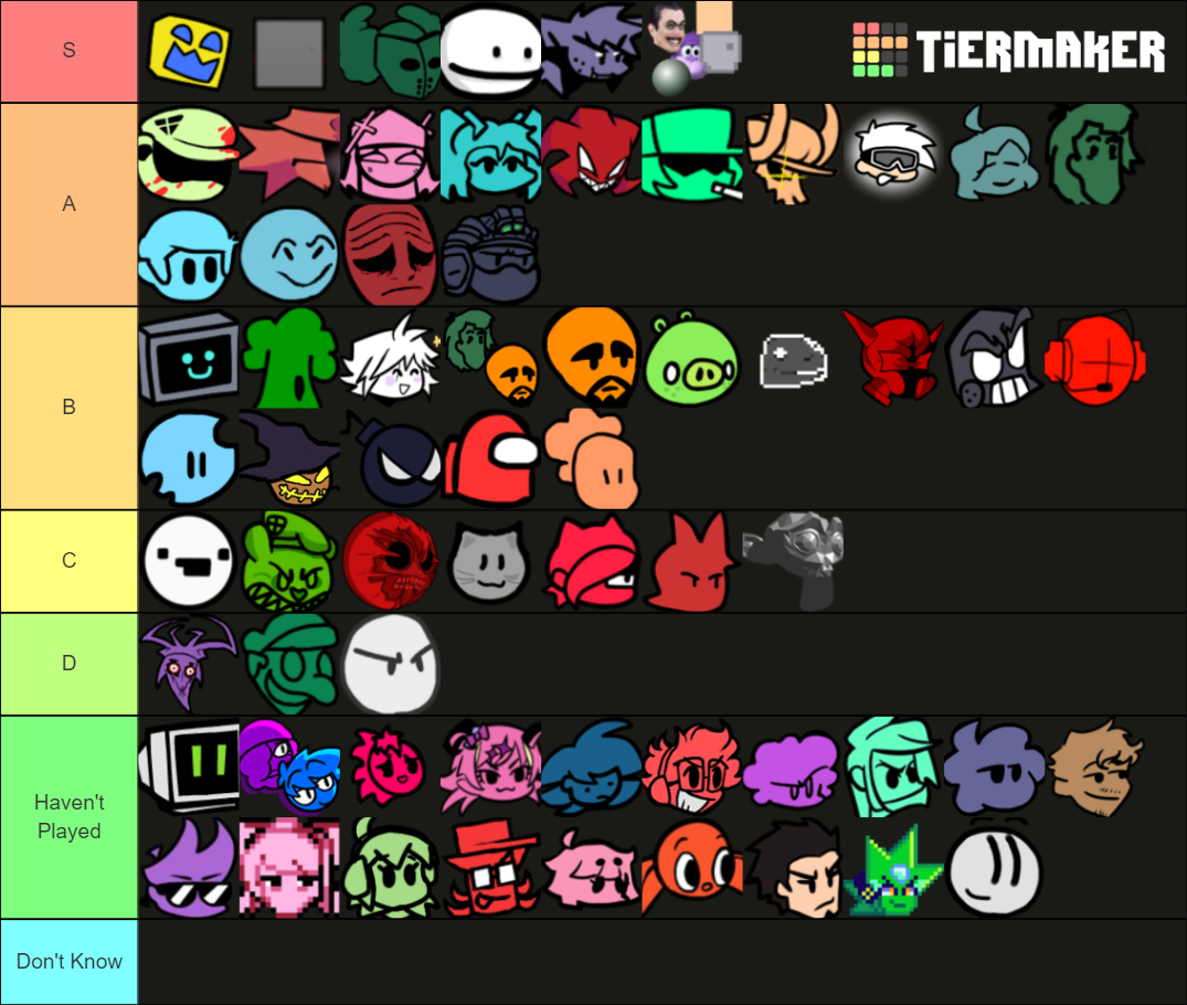 FNF Full Week Mods Tier List (Community Rankings) - TierMaker