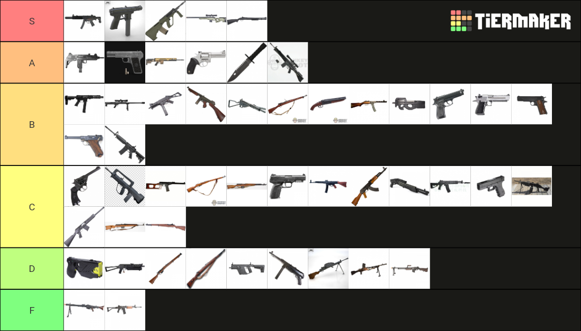 Pavlov VR Gun Tier List Rankings) TierMaker