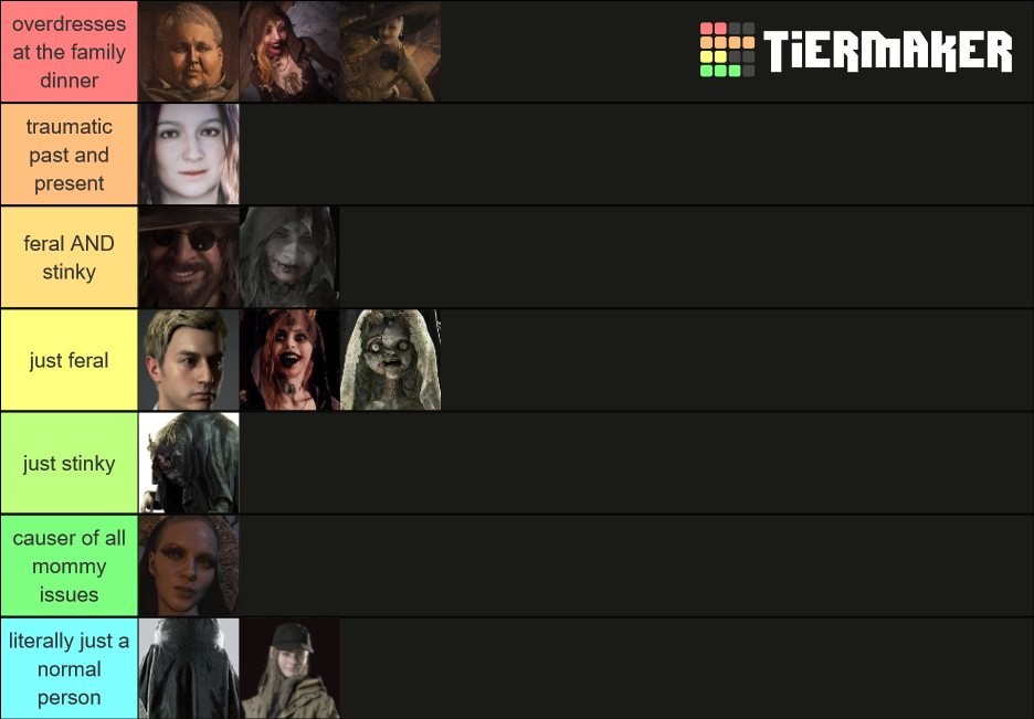 Resident Evil 8 Characters Tier List (Community Rankings) - TierMaker