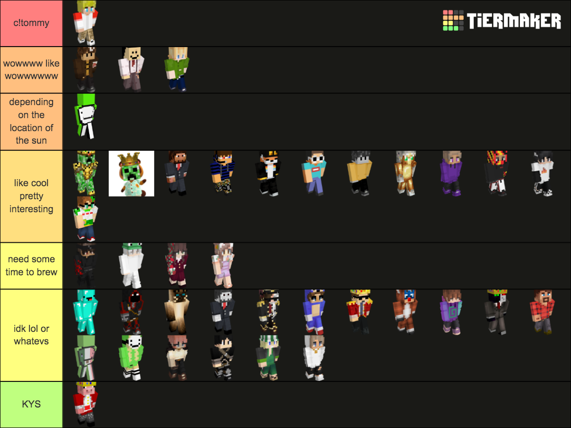 dsmp character tierlist :] Tier List (Community Rankings) - TierMaker