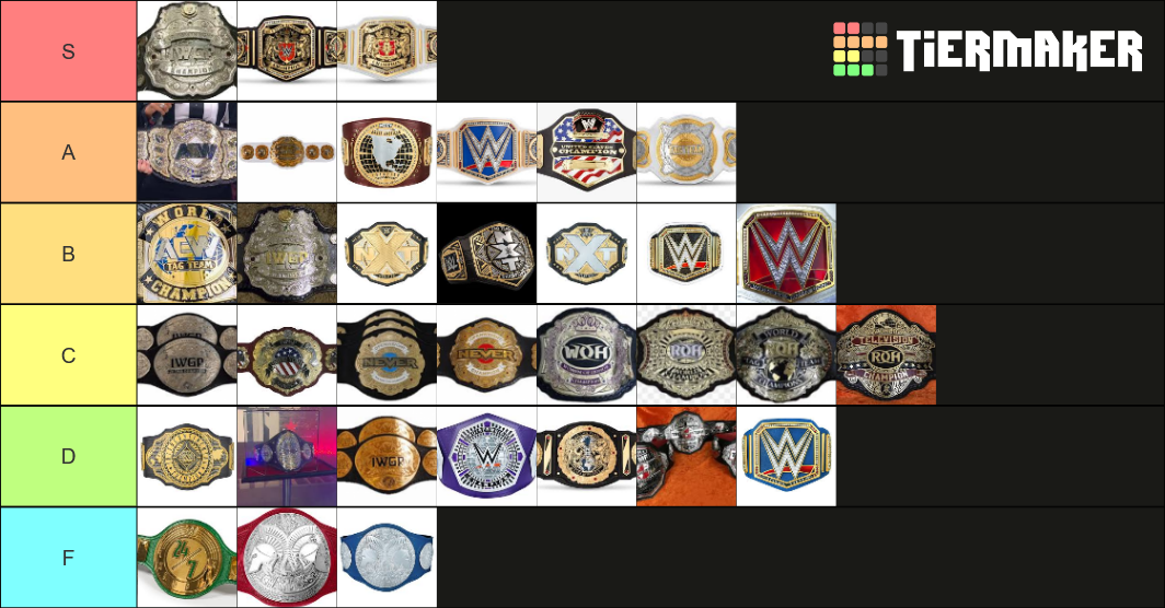 Best Wrestling Titles from AEW, NJPW, ROH and WWE Tier List