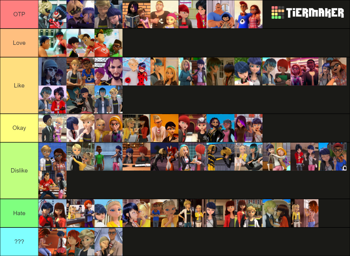 Create A Miraculous Ladybug Characters Ranking Tier List Tiermaker Sexiezpix Web Porn