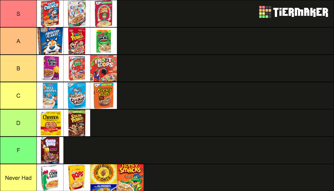 American Cereals Tier List Rankings) TierMaker