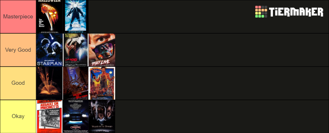 John Carpenter Films Tier List (Community Rankings) - TierMaker