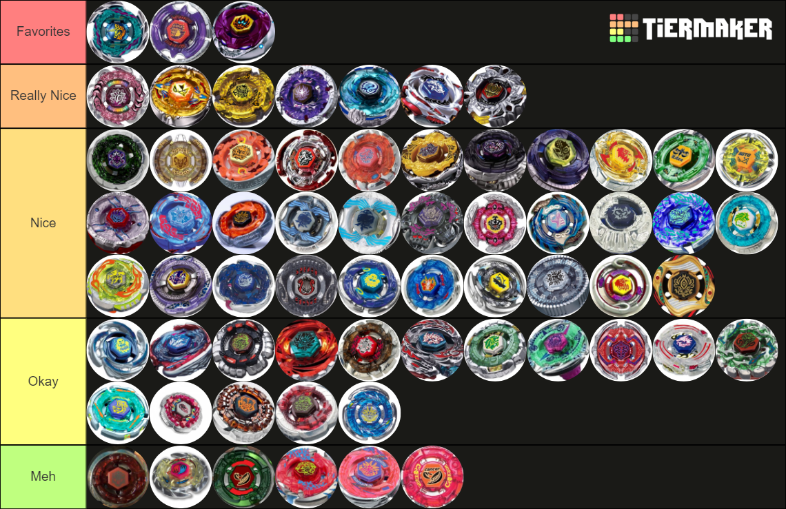 Toupies Beyblade (Séries Metal) Tier List Rankings) TierMaker Toupies Beyblade (Séries Metal) Tier List Rankings) TierMaker