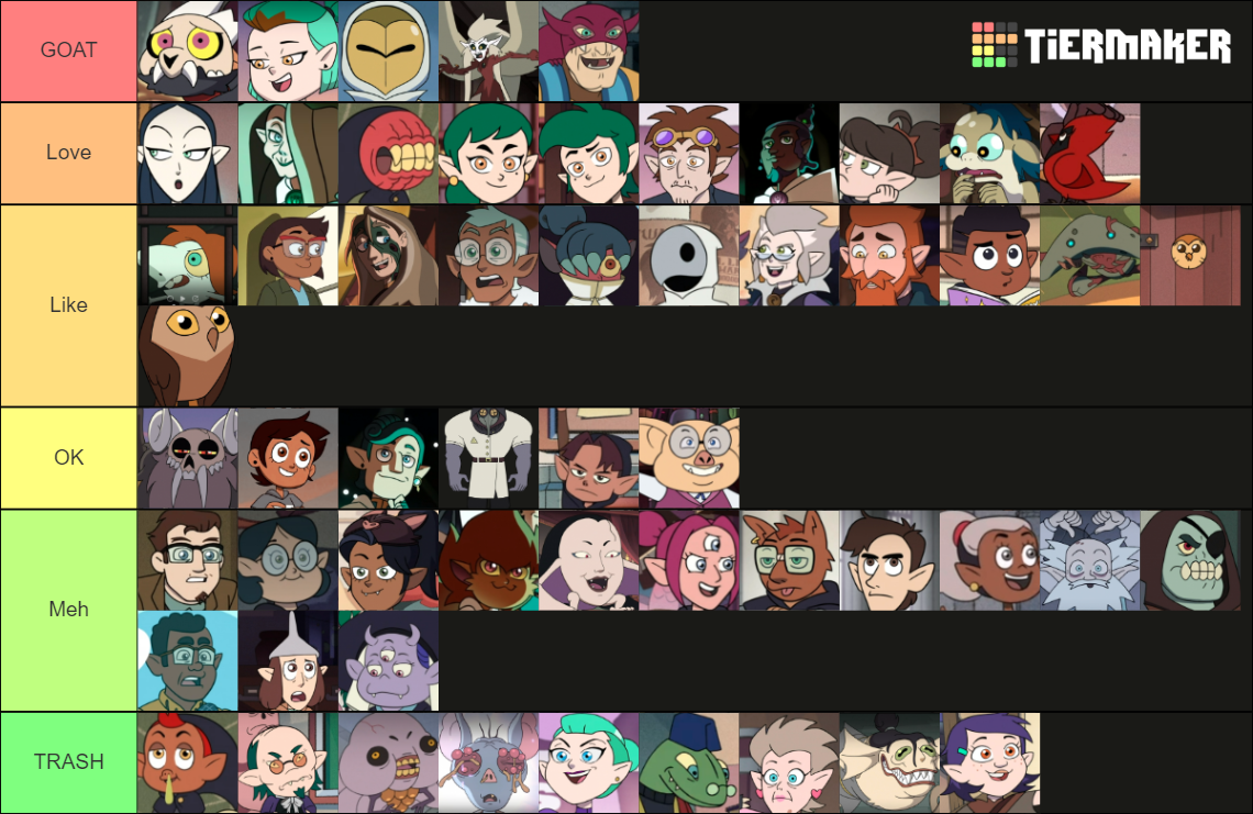 Owl House Episode Tier List Season 3