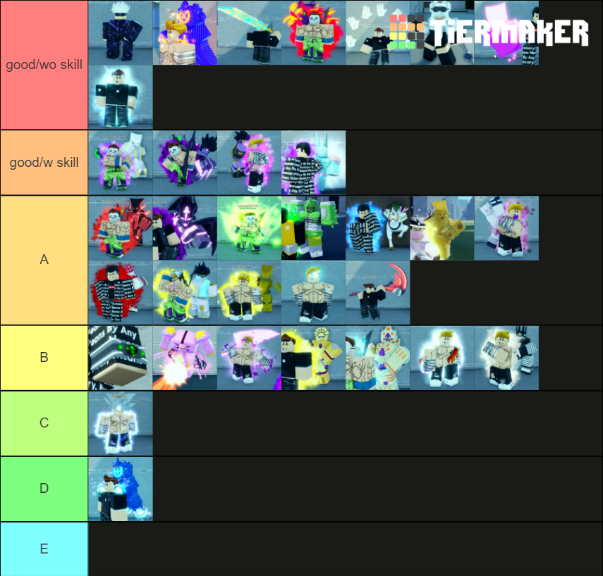 OFFICIAL A UNIVERSAL TIME TIER LIST Tier List Rankings