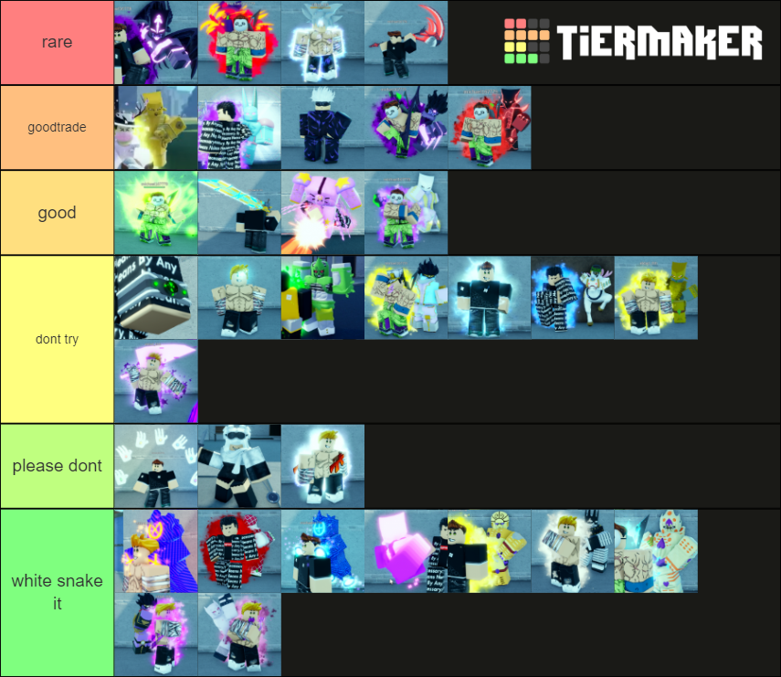 OFFICIAL A UNIVERSAL TIME TIER LIST Tier List (Community Rankings ...