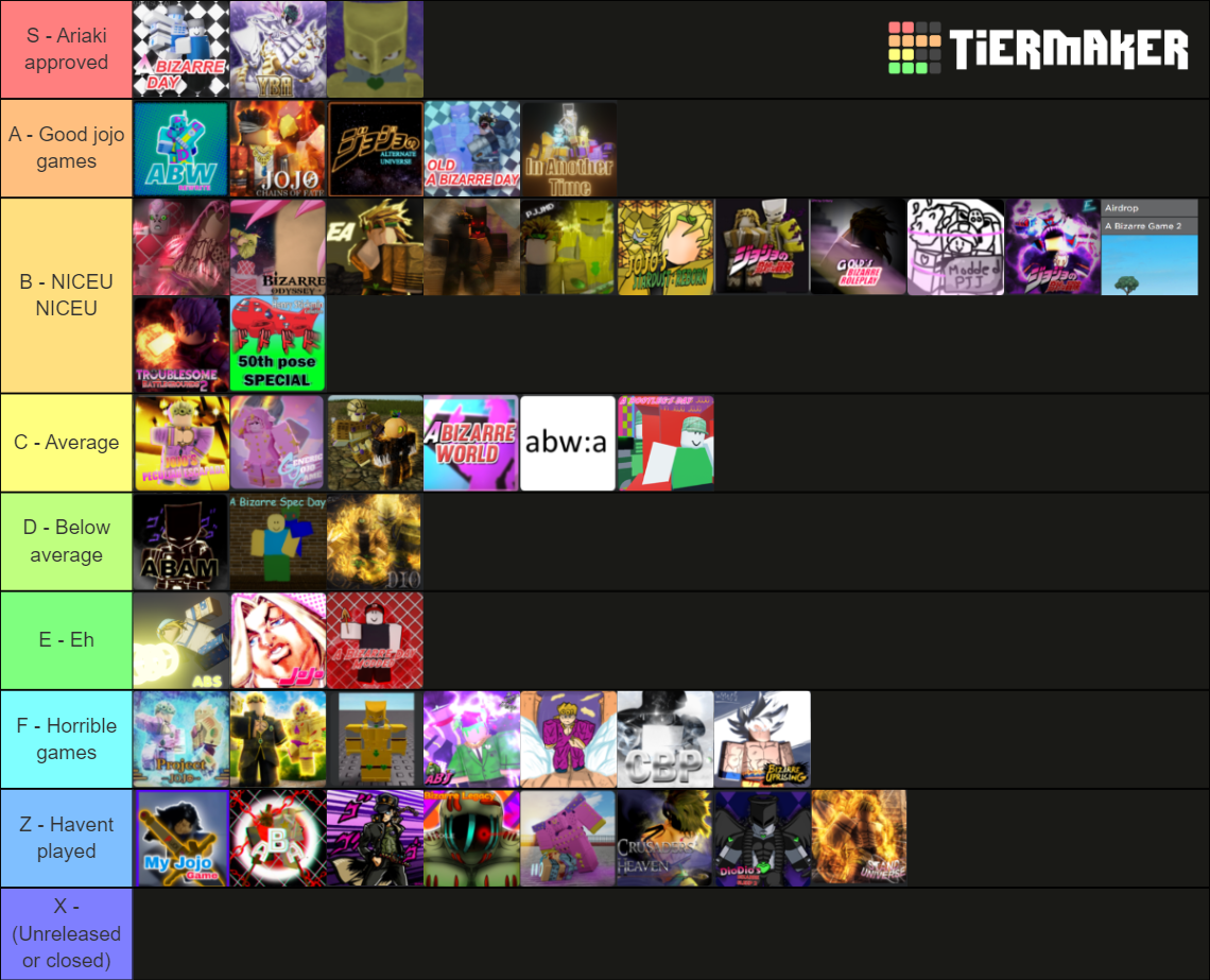 The variety of Roblox jojo games...TIERLIST! V0.0.2 Tier List ...