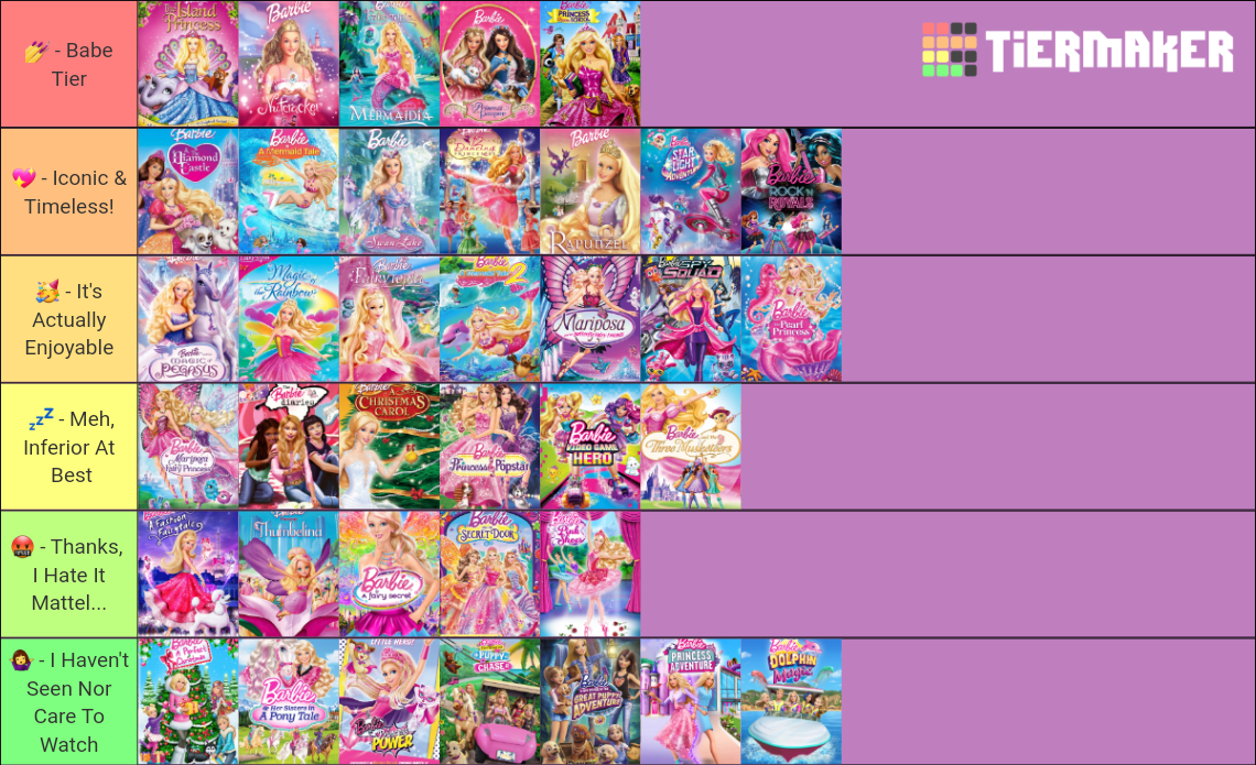 Barbie Cinematic Universe Tier List (Community Rankings) - TierMaker