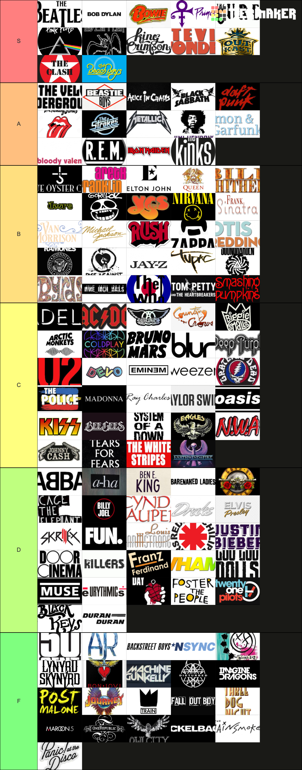 Ultimate Musician Tier List (Community Rankings) - TierMaker