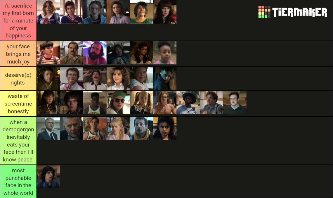 stranger-things-characters-all-4-seasons-tier-list-community