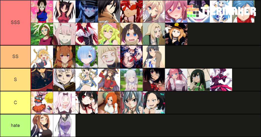 Best Waifus List of All Time Tier List Rankings) TierMaker