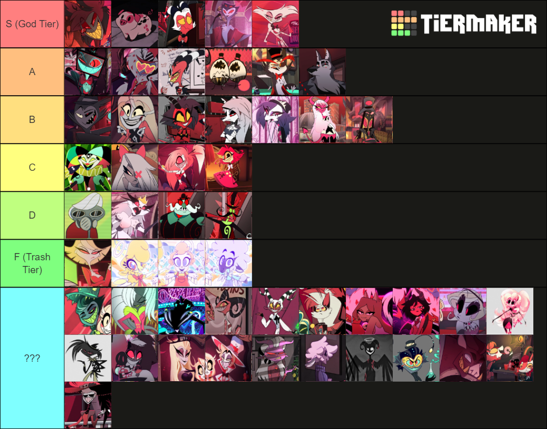 Hazbin Hotel & Helluva Boss Character Tier List (Community Rankings ...