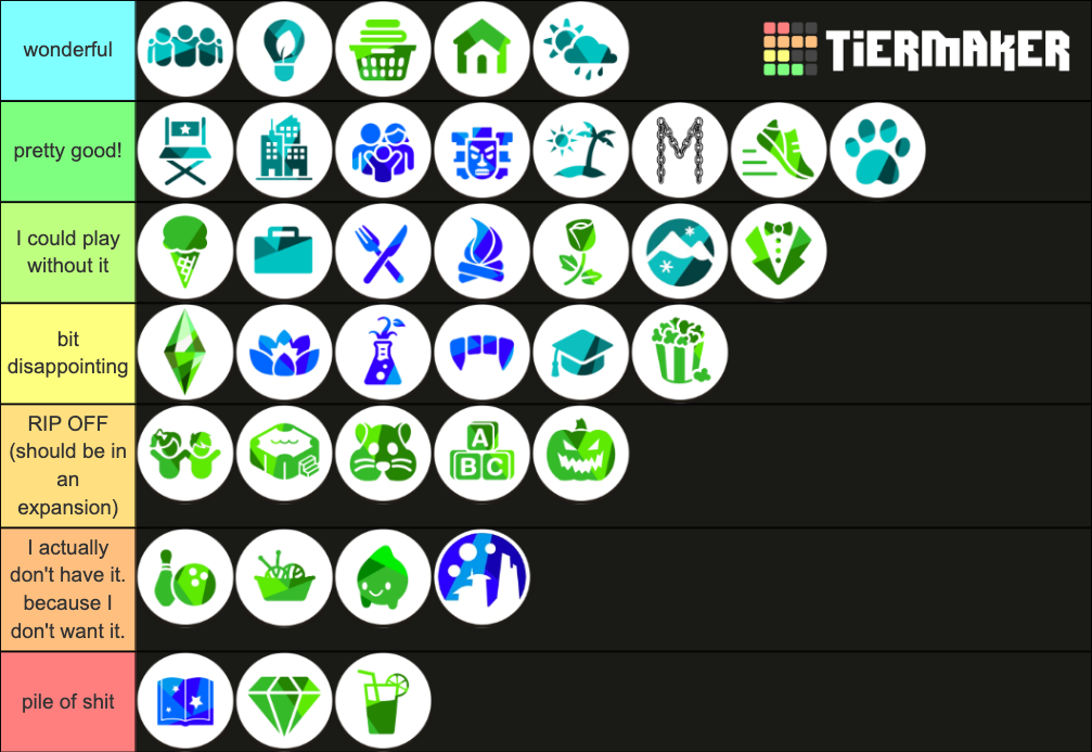 ALL Sims 4 Packs Tier List (Community Rankings) - TierMaker