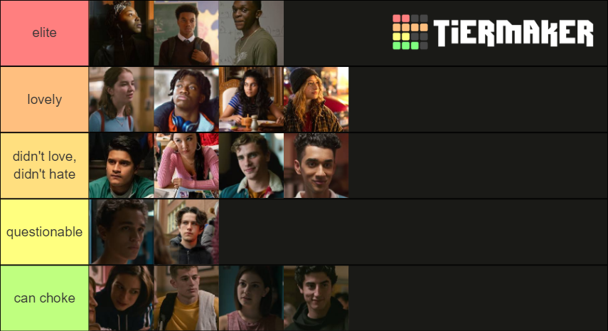 Grand Army Characters Tier List (Community Rankings) - TierMaker